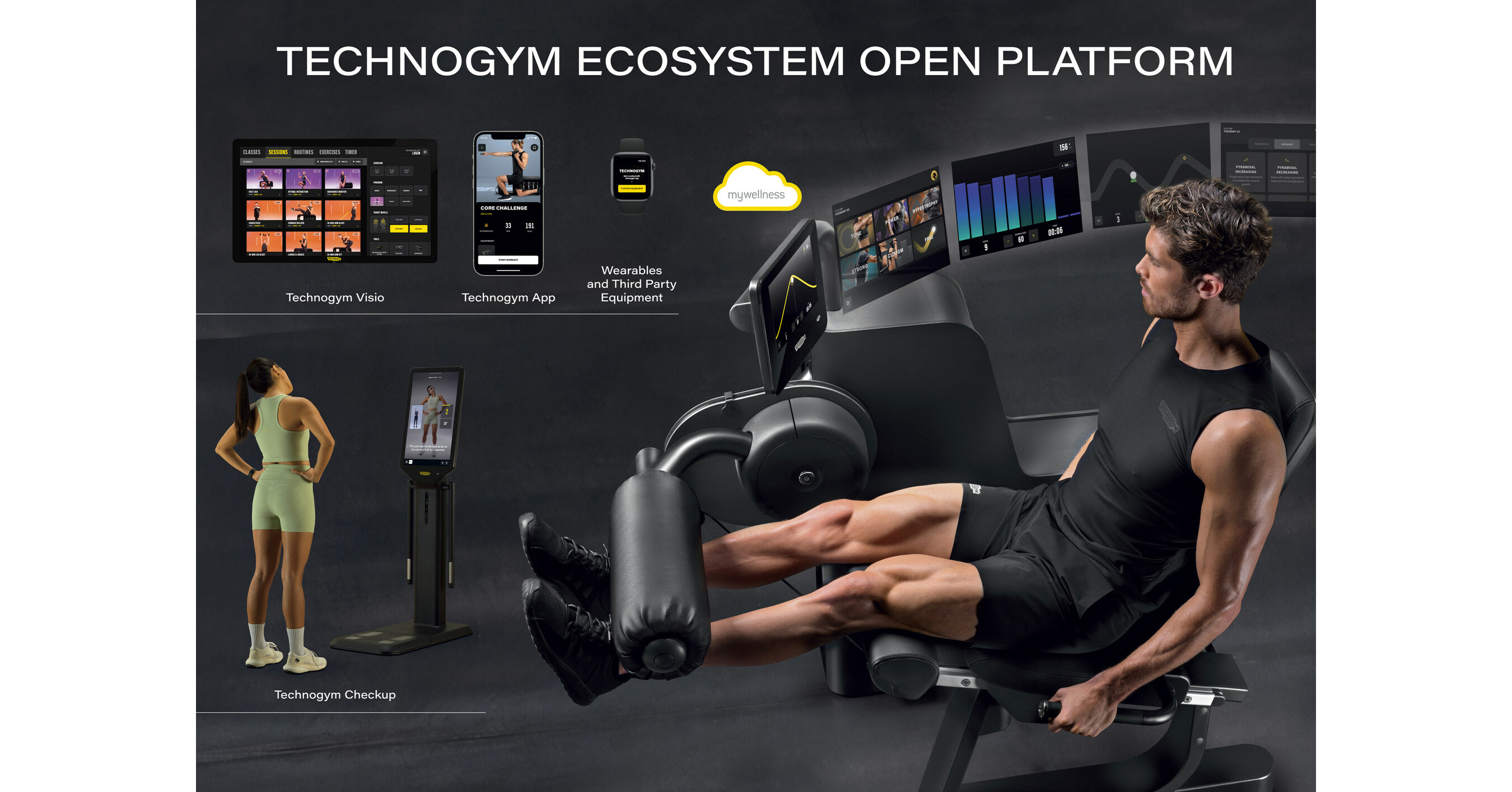 Technogym Ecosystem At IHRSA Los Angeles, the One and Only AIBased