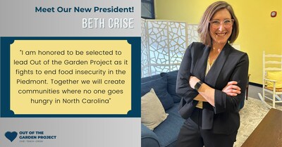 With a proven track record of leadership in nonprofit organizations, Beth is poised to guide the organization to new heights in its mission to eradicate hunger in North Carolina and provide essential support to those in need