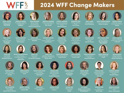2024 WFF Change Makers