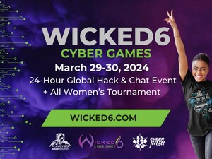 Empowering Women in Cybersecurity Through eSports: The Wicked6 Initiative
