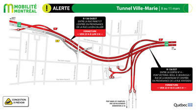 2.  Tunnel Ville-Marie, 8 au 11 mars (Groupe CNW/Ministre des Transports et de la Mobilit durable)