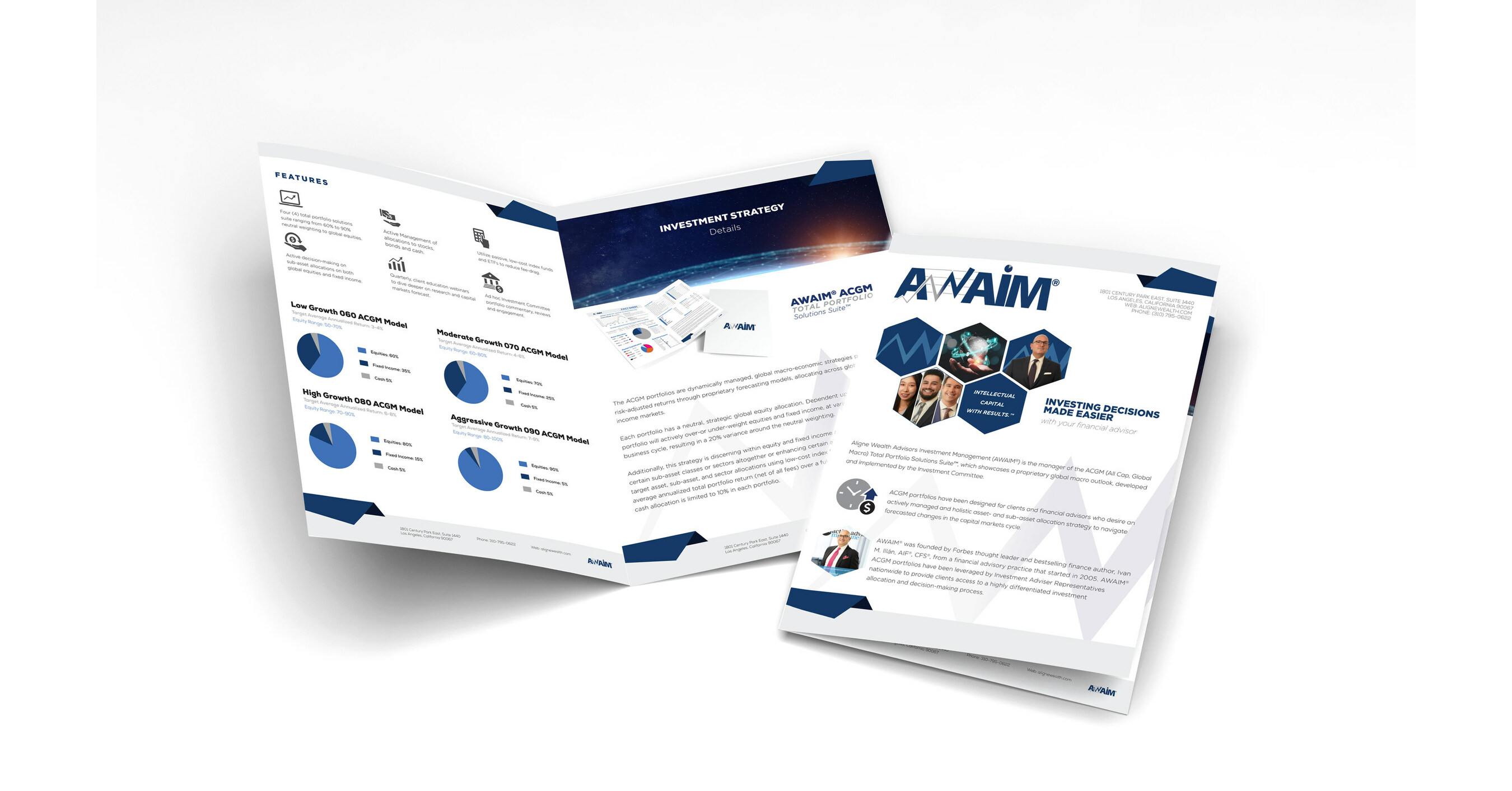 ACGM 070 Moderate Growth Portfolio Strategy Outperforms Benchmark By 9.95, Delivering 65.75