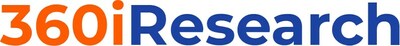 360 iResearch Logo