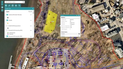 Geospatial Insights for the Remediation of Large Recreational Space (Photo courtesy of Dresdner Robin)
