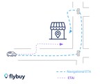 Flybuy Launches Flybuy Connect: Pioneering the Perfect Order Journey for Customers and the Kitchen Crew