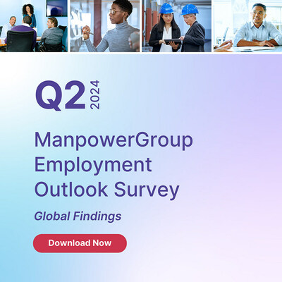 2024 Q2 ManpowerGroup Employment Outlook Survey