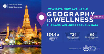 Geography of Wellness Thailand
