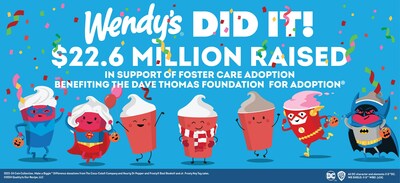 Restaurant teams and Frosty fans raised <money>$22.6 million</money> benefiting The Dave Thomas Foundation for Adoption