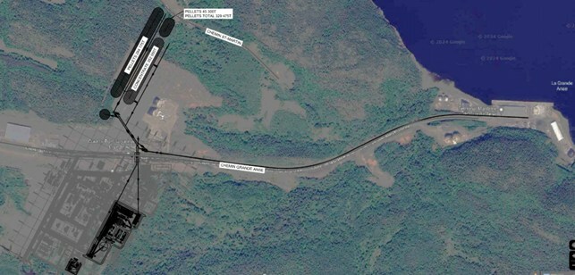 Unable to view the image, Please provide a valid URL.