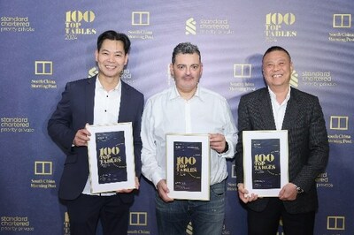 Feng Wei Ju at StarWorld Hotel、8½ Otto e Mezzo BOMBANA at Galaxy Macau and Lai Heen at The Ritz-Carlton, Macau recognized in South China Morning Post's 100 Top Tables 2024. The three chefs posed for a group photo.