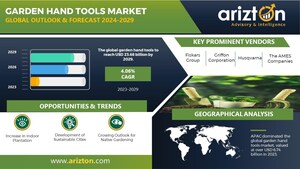 Garden Hand Tools Market to Reach $23.68 Billion by 2029, Online Presence Expanding the Market Sales - Arizton
