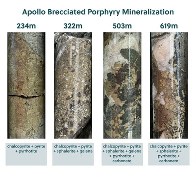 Figure 2: Core Photo Highlights from Drill Hole APC-93 (CNW Group/Collective Mining Ltd.)
