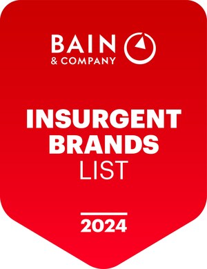 DUDE Wipes recognized on Bain & Company's 2024 Insurgent Brands list