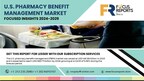 The US Pharmacy Benefit Management Market to Reach $680 Billion by 2029, Growing at a CAGR of 5.56% - Focus Insight Report by Arizton