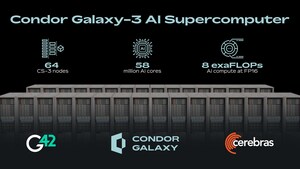 Cerebras a G42 zahajují výstavbu AI superpočítače Condor Galaxy 3 s výkonem 8 exaFLOPS