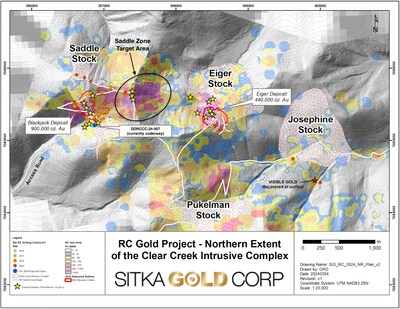 Figure 3: Plan map of the Northern Extent of the Clear Creek Intrusive Complex where several drill intervals and surface samples have demonstrated the high-grade nature of the Reduced Intrusion Related Gold System present. Yellow stars indicate where outcrop rock samples or drill hole intervals have returned >10 g/t gold. Several additional targets with the potential to host intrusion related gold deposits of significant size and grade have yet to be drilled within this approximately 3 km x 5 km (CNW Group/Sitka Gold Corp.)