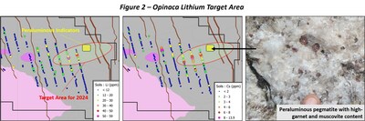 Figure 2 - Opinaca Lithium Target Area (CNW Group/Targa Exploration Corp.)