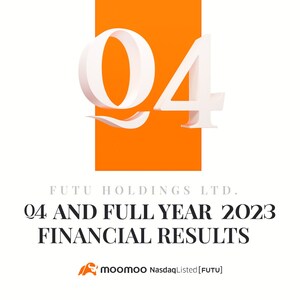Moomoo's Parent Company Futu Holdings Reports US$303.8 M and US$1.281 B in Revenues for Q4 and for Full Year 2023