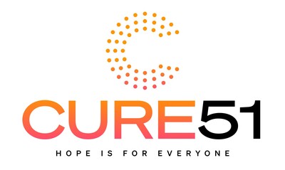 Cure51 Logo