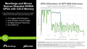 MemVerge and Micron Boost NVIDIA GPU Utilization with CXL® Memory