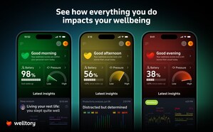 Welltory Transforms Apple Watch Data Into Scientific Wellness Guidance