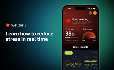 Welltory's Today Screen - Evening