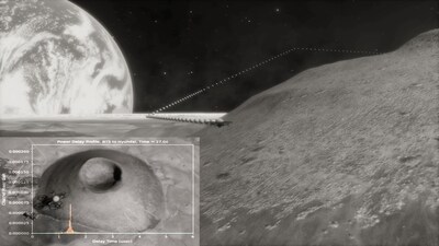 Ansys Perceive EM in NVIDIA Omniverse models 5G/6G telecommunications between a rover, astronaut, and a drone on the lunar surface with predictive accuracy