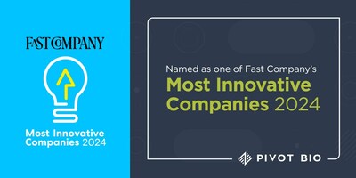 Pivot Bio was named #47 on Fast Company's 2024 list of the World's 50 Most Innovative Companies