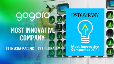 "We are honored to receive this recognition from such an esteemed and influential publication like Fast Company that celebrates innovation and technology. Innovation has always been at the heart of Gogoro’s DNA, which sets us apart and will continue to motivate us to shape a better world,” said Horace Luke, founder and CEO of Gogoro.