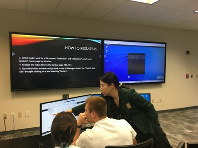Davis College of Business & Technology’s cybersecurity students combat a cyber attack in JU’s Center for Cybersecurity. The Center’s curriculum integrates a hyper-realistic simulation system, generating an immersive environment that simulates real-world networks, security tools as well as normal and malicious traffic.