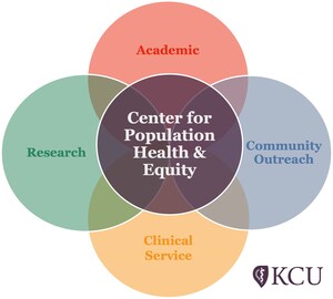 KCU awarded a total of $16 million to build Center for Population Health and Equity