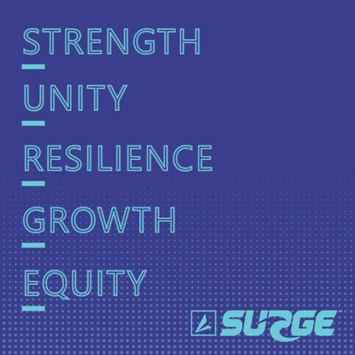 The SURGE program equips coaches and athletes with the tools, support and resources needed to Power Girls Forward and fortify them through life’s current and future adversities and challenges – whether they’re competing on the field, in the classroom, at work or with themselves.