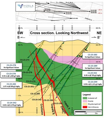 Unable to view the image, Please provide a valid URL.