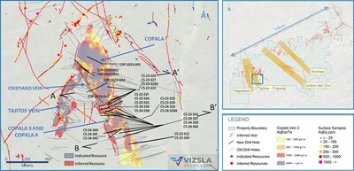Figure 1: Plan map of recent drilling centered on the Copala structure. (CNW Group/Vizsla Silver Corp.)