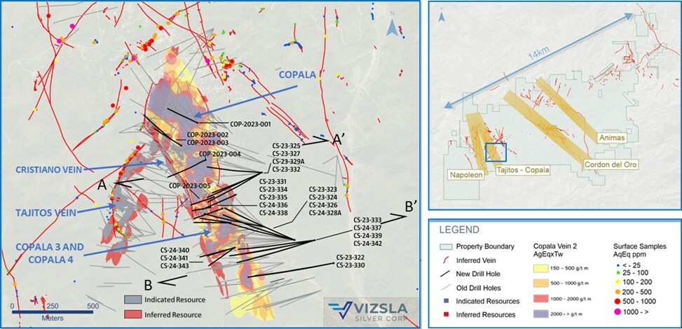 Figure 1: Plan map of recent drilling centered on the Copala structure. (CNW Group/Vizsla Silver Corp.) Figure 1: Plan map of recent drilling centered on the Copala structure. (CNW Group/Vizsla Silver Corp.)
