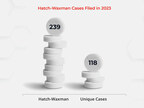 WIT Legal Releases New Report on 2023 Activities and Trends in Hatch-Waxman Litigation