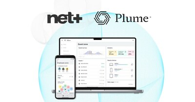 “We considered several options for our SMB customers and ultimately chose Plume WorkPass from BN AG, a Plume Swiss partner. The solution is simple and can be installed and operated without any technical know-how. In addition, it is attractively priced especially compared to other business solutions, which makes it very attractive for small businesses,” says Christian Voide, CEO at netplus.ch SA.