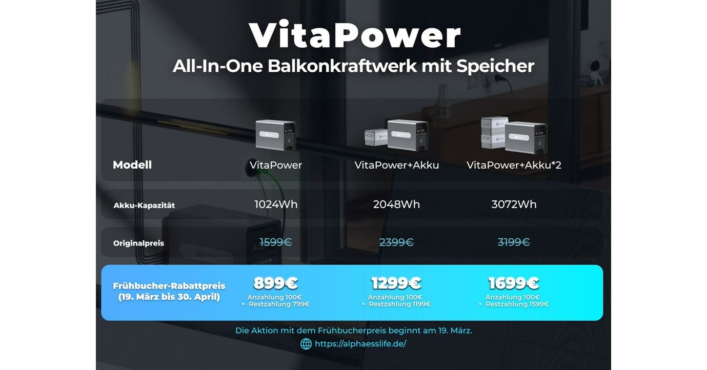 AlphaESS VitaPower: Ihr pers&ouml;nliches All-in-One Balkonkraftwerk mit Energiespeicher