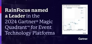 RainFocus Named a Leader in the 2024 Gartner® Magic Quadrant™ for Event Technology Platforms