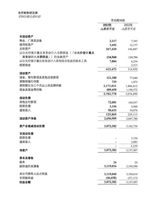 騰盛博藥生物科技有限公司