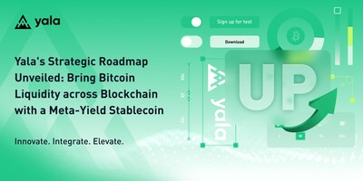 Yala, a project that enables the seamless transfer of Bitcoin liquidity through a meta yield stablecoin, is thrilled to announce a comprehensive brand upgrade.This reflects our commitment to making Bitcoin liquidity universally accessible across blockchain ecosystems, enhancing DeFi liquidity efficiency. The upgrade includes a refreshed branding message, a new website domain, an ambitious roadmap, expanded partnerships, and a strengthened global presence.