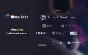 Bison Labs Closed Pre-Seed funding to spearhead the Bitcoin Renaissance with the most Trustless On-Chain Sovereign ZK Rollup