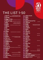 50 Best Restaurants List