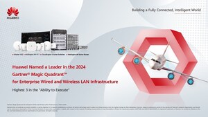 A Huawei foi nomeada líder no Quadrante Mágico da Gartner® de 2024 para infraestrutura de LAN com e sem fio corporativo, com o 3 mais alto quesito "Capacidade de execução"