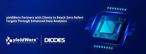 yieldWerx Partners with Clients to Reach Zero-Defect Targets Through Enhanced Data Analytics