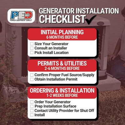 The experts at Power Equipment Direct advise getting an early start when planning a home standby generator installation to ensure you have it in time for storm season.