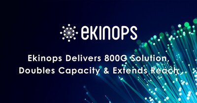 Ekinops Delivers 800G Solution, Doubles Capacity and Extends Reach