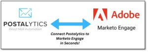 Postalytics Celebrates New Adobe Marketo Engage Integration at Adobe Summit