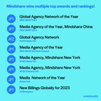 Mindshare Takes Top Spot in WARC Media 100 &amp; Effective 100, Earns Network and Agency of the Year Accolades