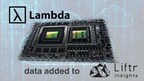 Lambda Labs AI Cloud Data Added to Liftr Insights